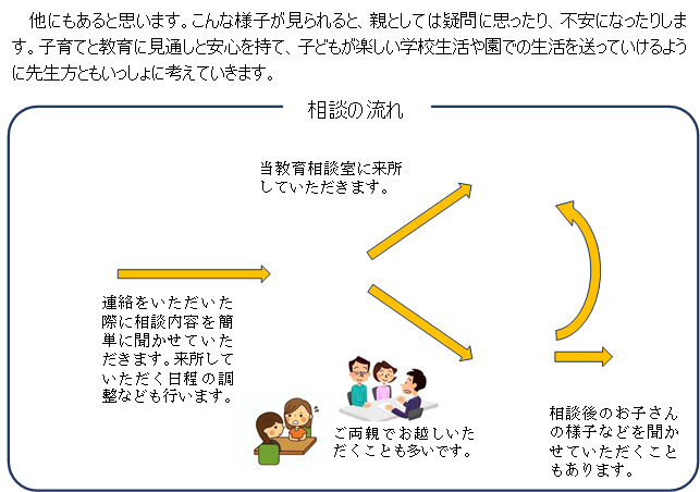 �e�L�X�g �{�b�N�X: �܂��͓����瑊�k���ɘA���i�A����͉��L�j,�e�L�X�g �{�b�N�X: ���瑊�k�̌p��,�e�L�X�g �{�b�N�X: ���k���e�̃t�B�[�h�o�b�N,�e�L�X�g �{�b�N�X: �I��,�e�L�X�g �{�b�N�X: ���瑊�k�̎��{